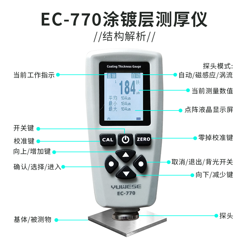 結(jié)構(gòu)圖 拷貝.jpg
