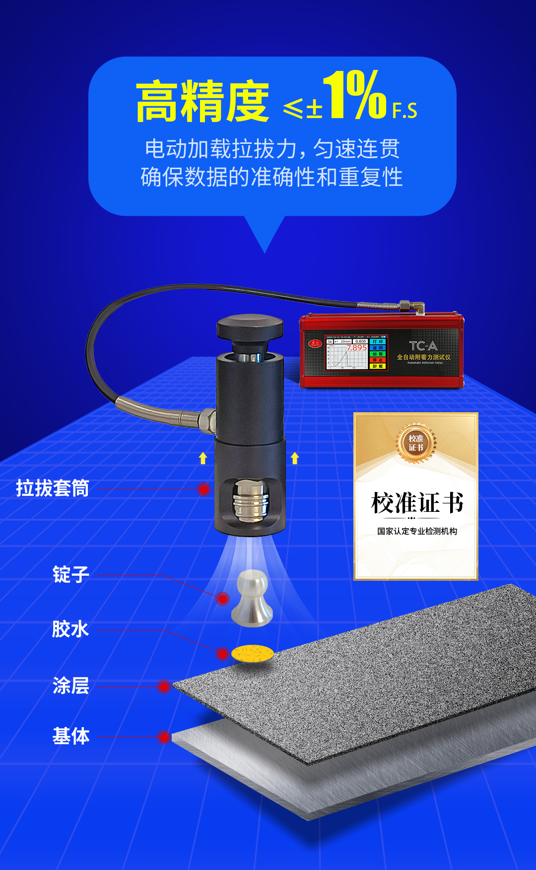 TC-A-【詳情】誤差 拷貝.jpg
